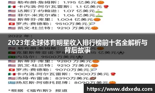 DB真人游戏