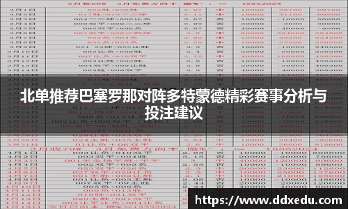 北单推荐巴塞罗那对阵多特蒙德精彩赛事分析与投注建议