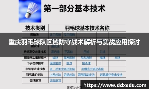 重庆羽毛球队区域防守战术解析与实战应用探讨